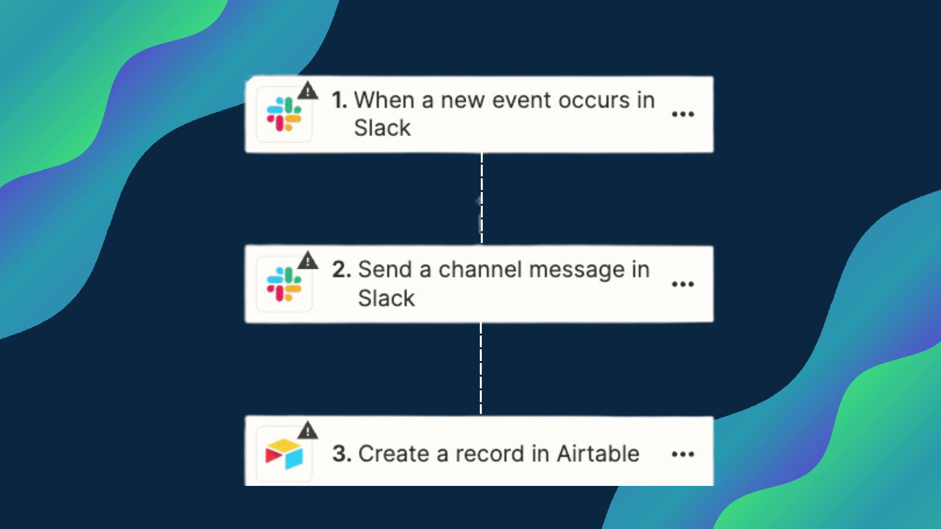 Image of Zapier automation for slack